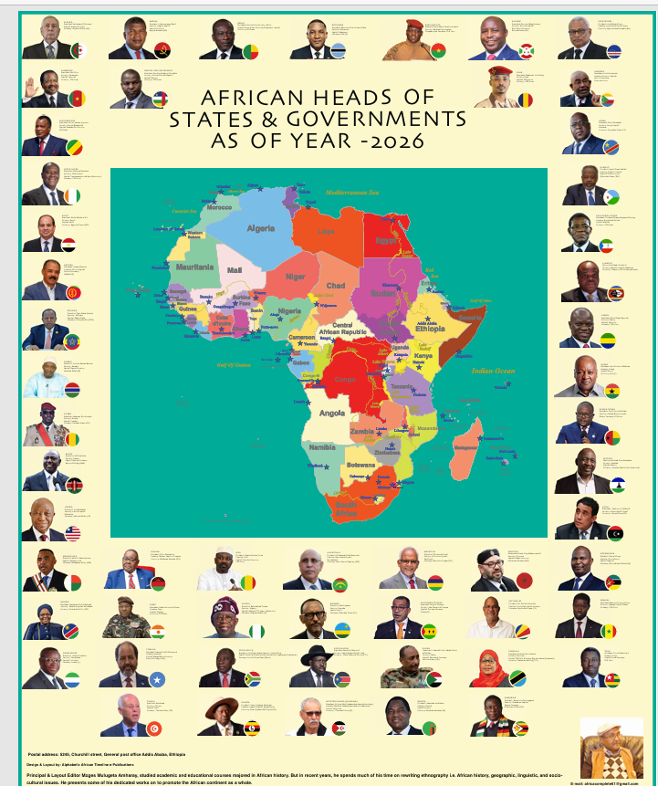 African Heads of States & Governments — resource cover
